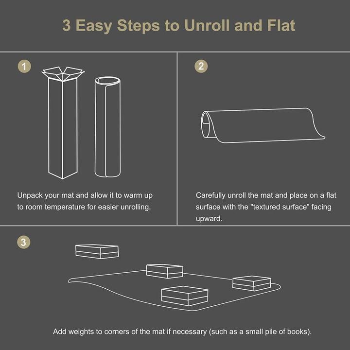 Actual product image Kuyal Rutschfeste Stuhlmatte für Hartböden (120 x 150 cm)