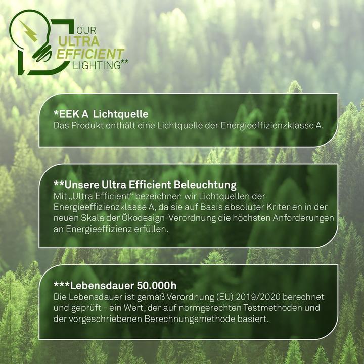 Image du produit Briloner TAVA A ultraeffizientes & ultraflaches CCT LED Panel - Weiss (2400 lm)