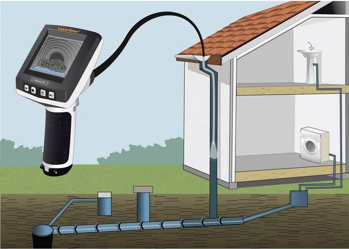 Actual product image Laserliner 082.258A Endoscope Probe Ø: 9