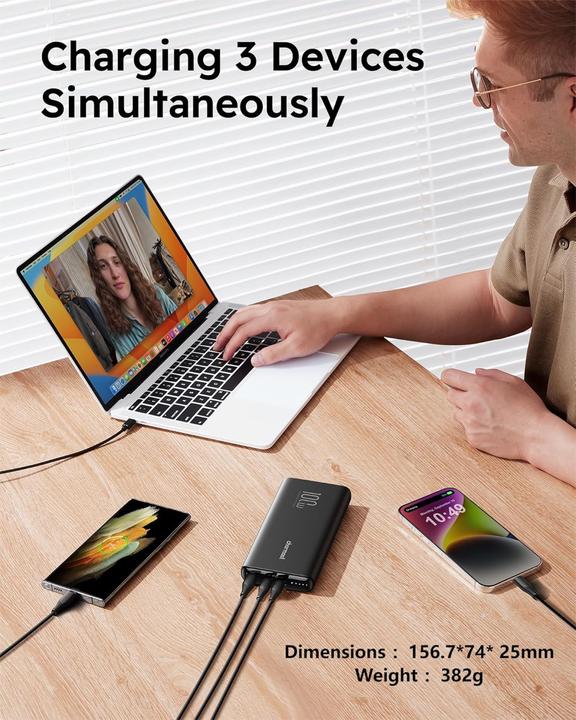 Actual product image Charmast Powerbank (20000 mAh, 100 W)