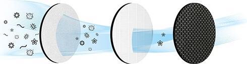 Produktbild Taurus AP2030 (30 m²)