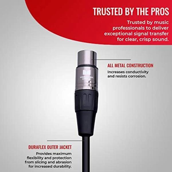 Actual product image Monster Prolink Classic (6 m, XLR Cables)