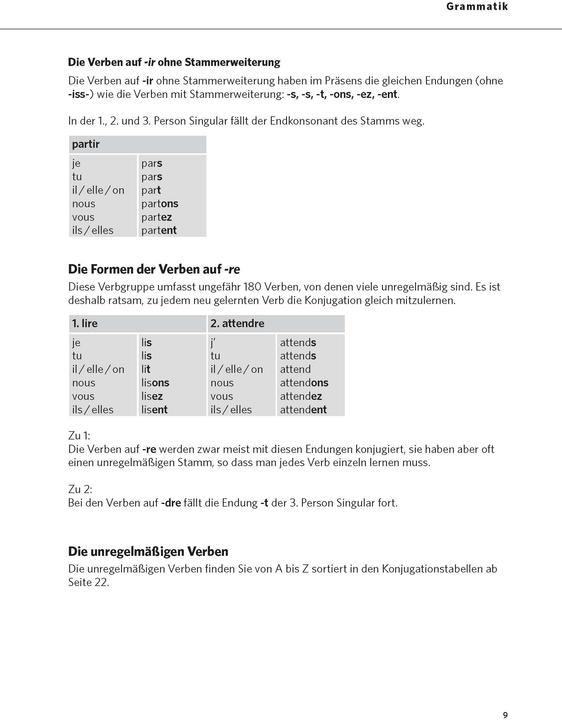 Produktbild Das grosse Buch der Verben Französisch (Deutsch, Fabienne Schmaus, 2018)
