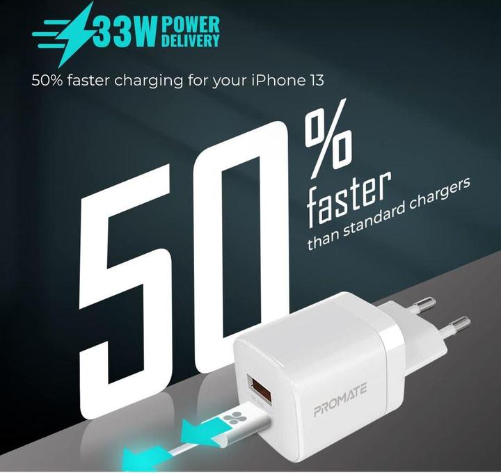 Produktbild ProMate PowerPort (33 W, 2 Ports)