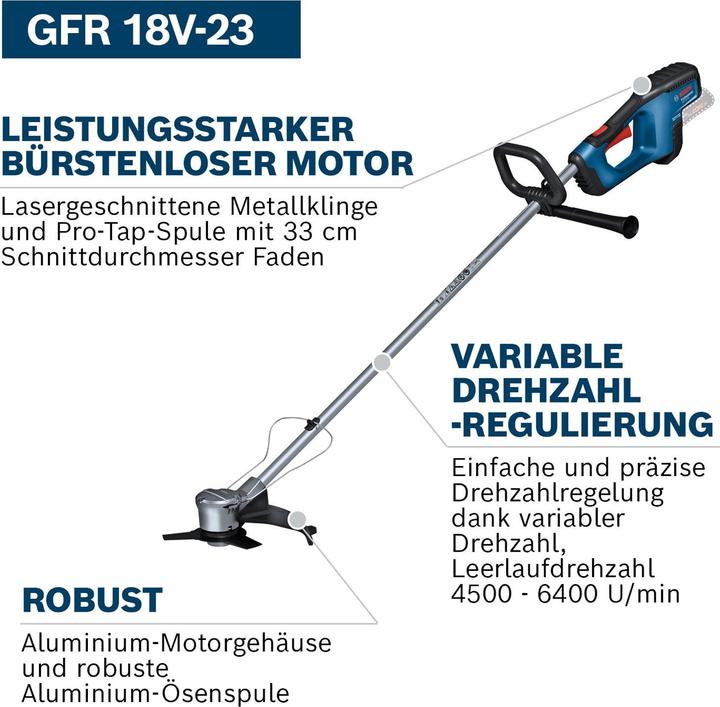 Produktbild Bosch Professional GFR 18V-23 solo (Trimmfaden)