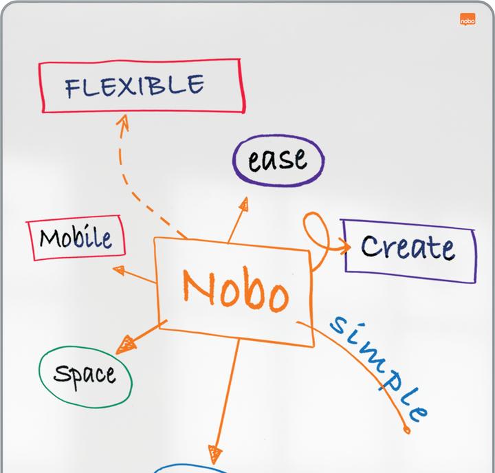 Immagine prodotto Nobo Lavagna bianca Sposta e incontra (90 x 180 cm)