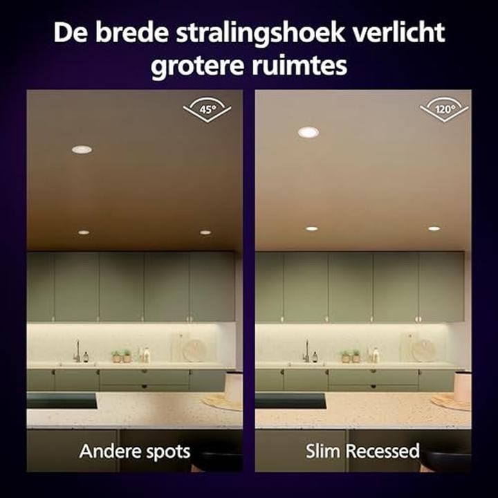 Produktbild Philips Hue White & Color Ambiance Slim Recessed (1200 lm)