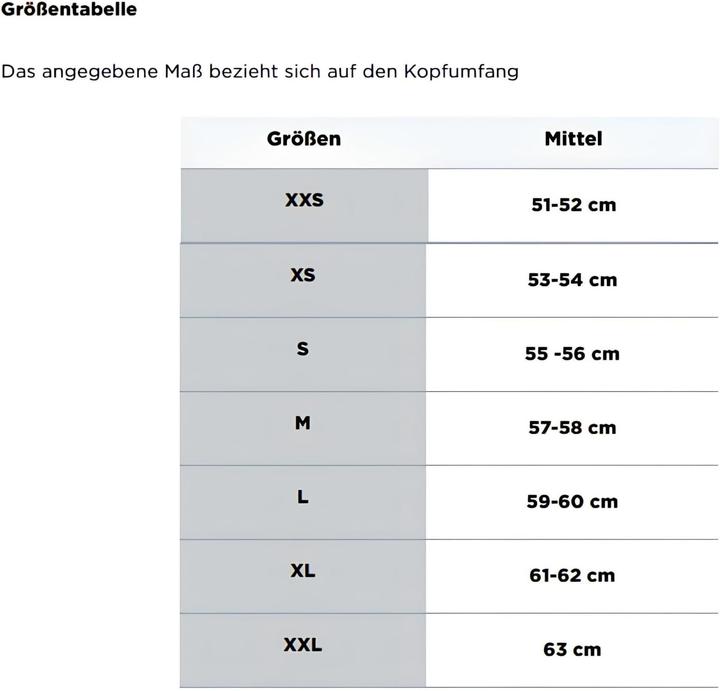 Produktbild Airoh Wraaap (XXS)