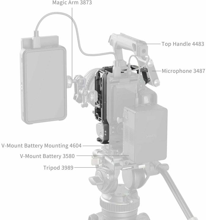Produktbild SmallRig 4977 HawkLock Quick Release Cage for Canon EOS R5 Mark II (Cage)