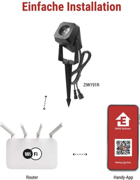 Produktbild Emos Gosmart Outdoor Spotligt Expansion Kit 1pc (IP65)