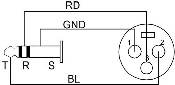 Produktbild Enova XLR Kupplung auf Klinkenstecker 6.35mm, 7m (7 m, XLR Kabel)
