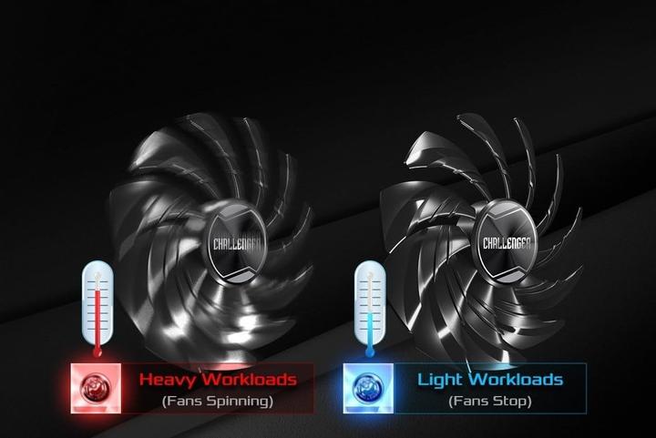 Actual product image AsRock Arc A380 Challenger ITX 6GB OC (6 GB)