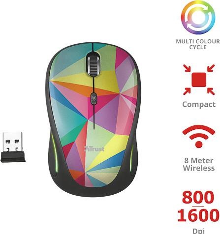 Actual product image Trust Yvi FX (Wireless)
