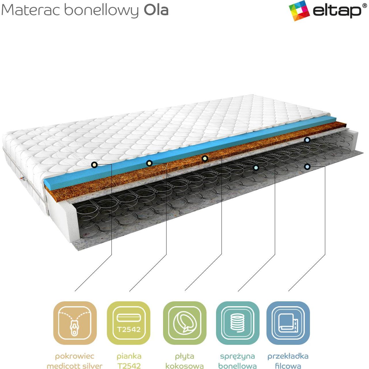Thumbnail - ELTAP, Matratze, Ola Medicott Silver (80 x 200 cm, Federkern)