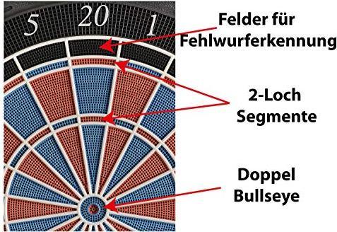 Produktbild Dartona Elektronische Dartscheibe