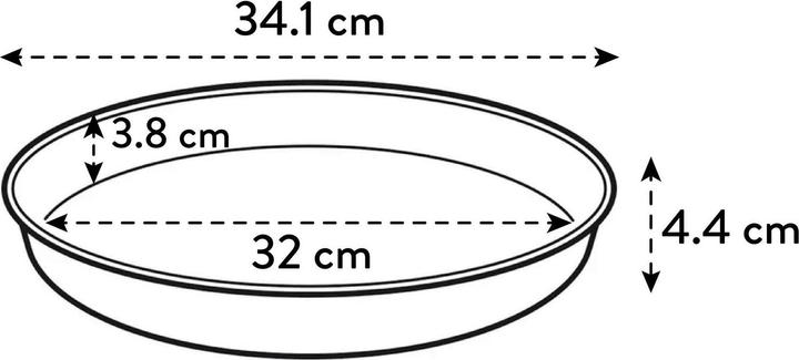 Immagine prodotto Elho Loft Urban Untersetzer