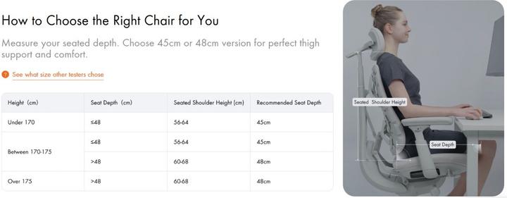 Actual product image LiberNovo Omni Dynamic (44 - 55 cm)