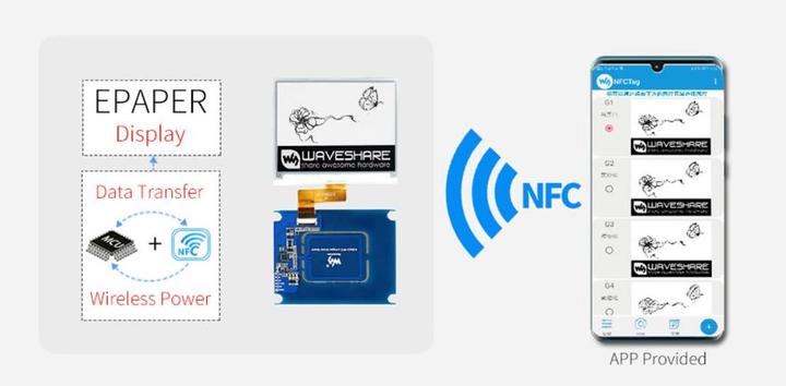 Actual product image WaveShare 4.2inch passive NFC powered e-Ink / e-Paper display
