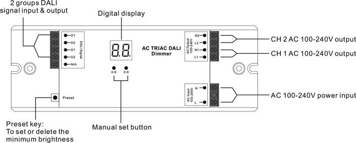 Immagine prodotto Halemeier Interruttore LED Dali 230 V
