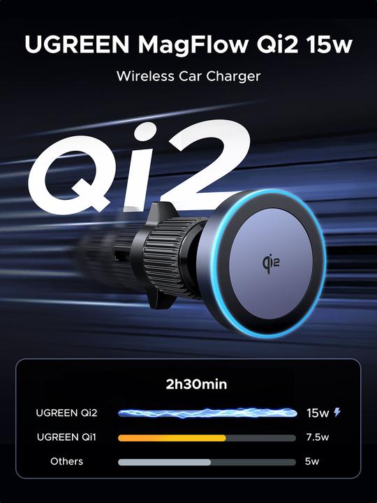 Immagine prodotto Ugreen Caricatore magnetico senza fili per auto W708