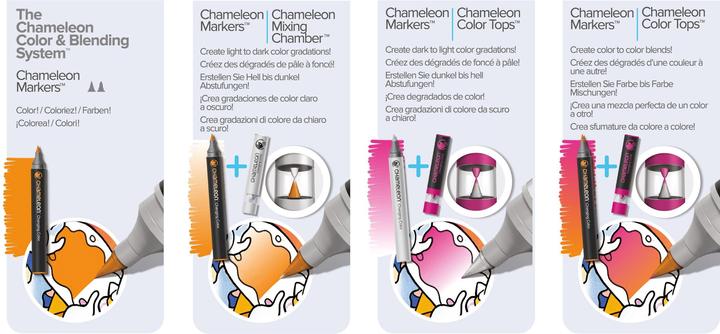 Produktbild Chameleon Aquarellfarbstifte Brushpen Color & Blending Set (Mehrfarbig, 6 x)