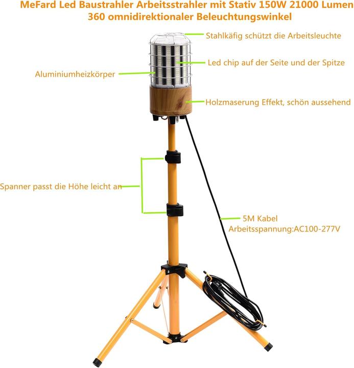Actual product image MeFard ALT-W02A-150 (21000 lm)