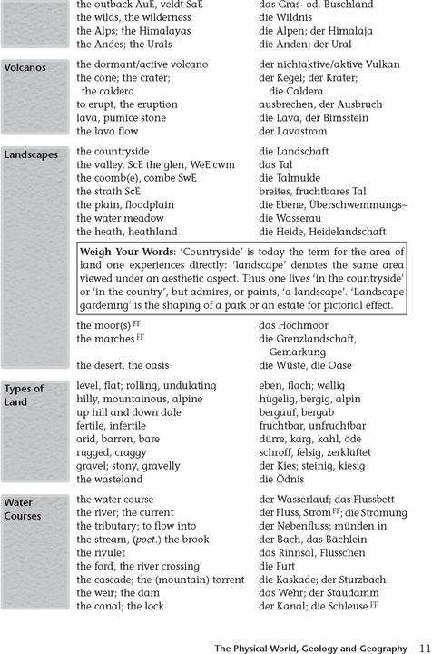 Nährwerte und Zutaten Your Words, Your World (Deutsch, Englisch, Richard Humphrey, 2017)