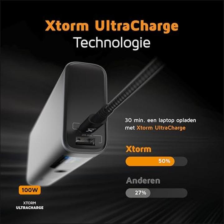 Image du produit Xtorm Série Nova (20000 mAh, 130 W, 74 Wh)