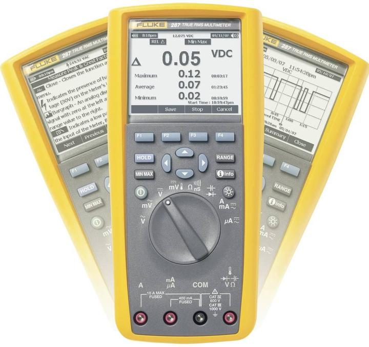 Produktbild Fluke digital 287/EU (CAT III 1000V, CAT IV 600V, Hand-Multimeter)