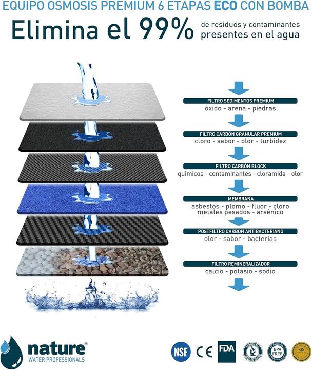 Image du produit Nature Équipement d'osmose inverse 6 niveaux, NSF certifié, membrane 50 GPD, économie d'eau