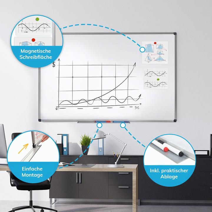 Actual product image Master of Boards Whiteboard PRO (100 x 150 cm)