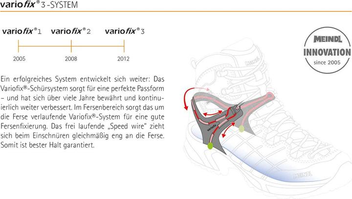 Produktbild Meindl Literock GTX Schuhe (41.5)