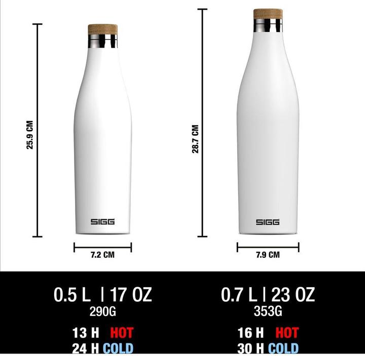 Produktbild Sigg Meridian (0.70 l)