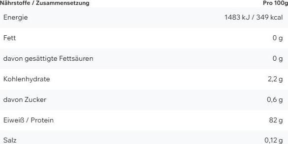 Nutritional values and ingredients ESN Isoclear Whey Isolate (420 g, 1x, Strawberry-Lime)
