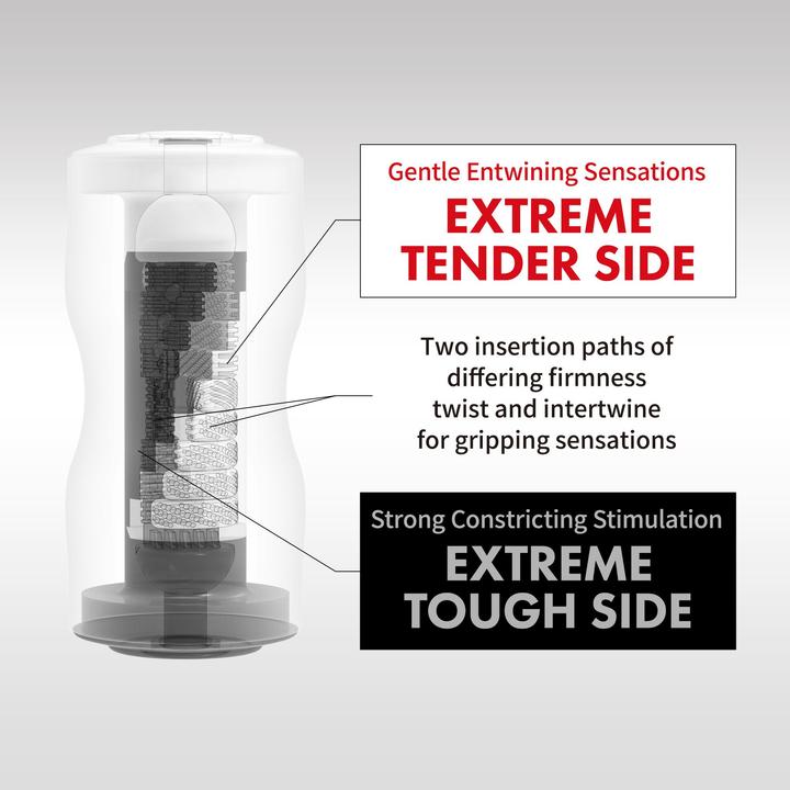 Produktbild Tenga Dual Sensation Cup Extremes