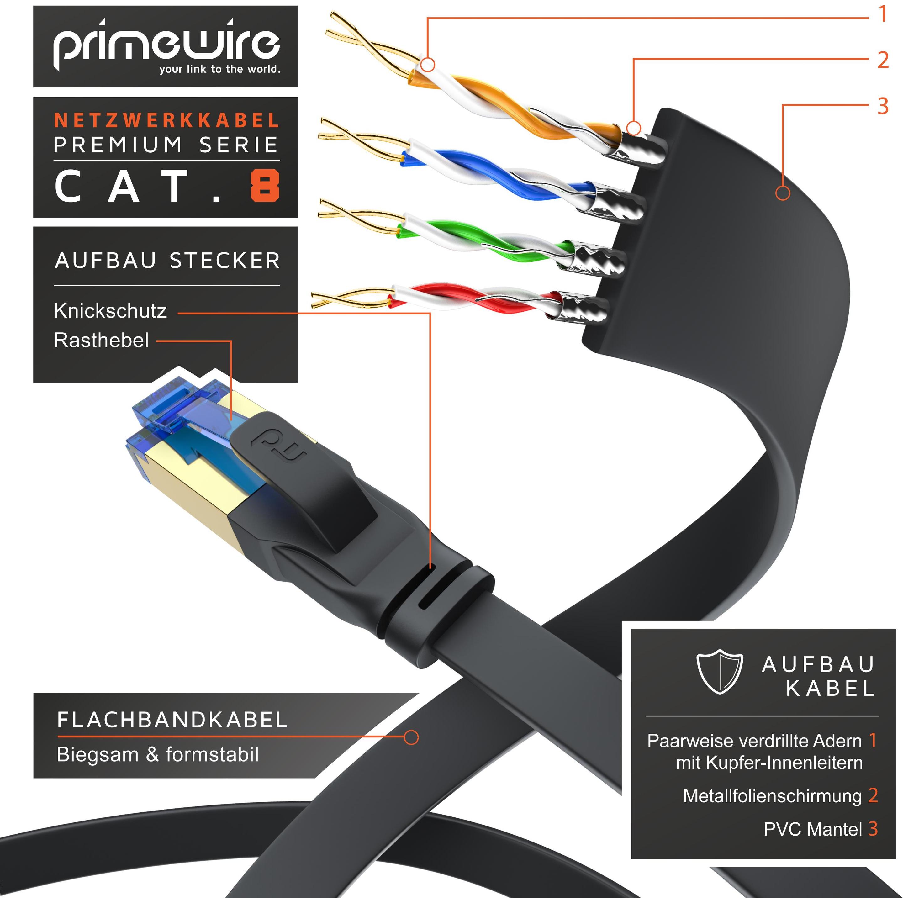 Thumbnail - Primewire CAT 8.1 Netzwerkkabel Flach - LAN Patchkabel Datenkabel - Flachbandkabel Verlegekabel - Cat 6 Cat 7 (U/FTP, CA...