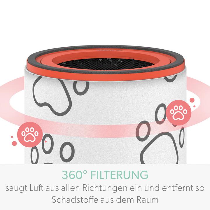 Produktbild Leitz Filtertrommel TruSens 2415131 Tier, HEPA (1x)