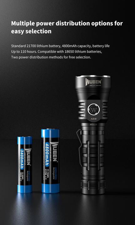 Actual product image Wuben A22 (4500 lm)