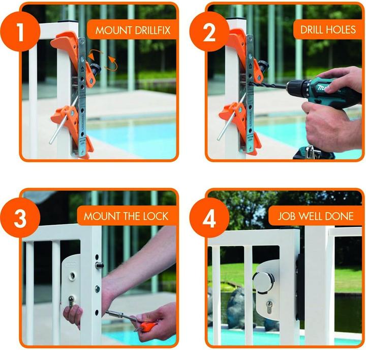 Produktbild Locinox Bohrschablone DRILL-FIX (1 Stk.)