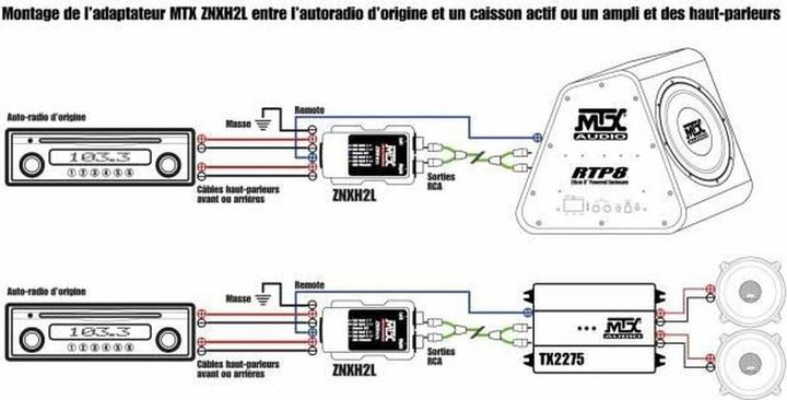 Produktbild MTX Audio Audioadapter Jack 8 V (Klinkenadapter)