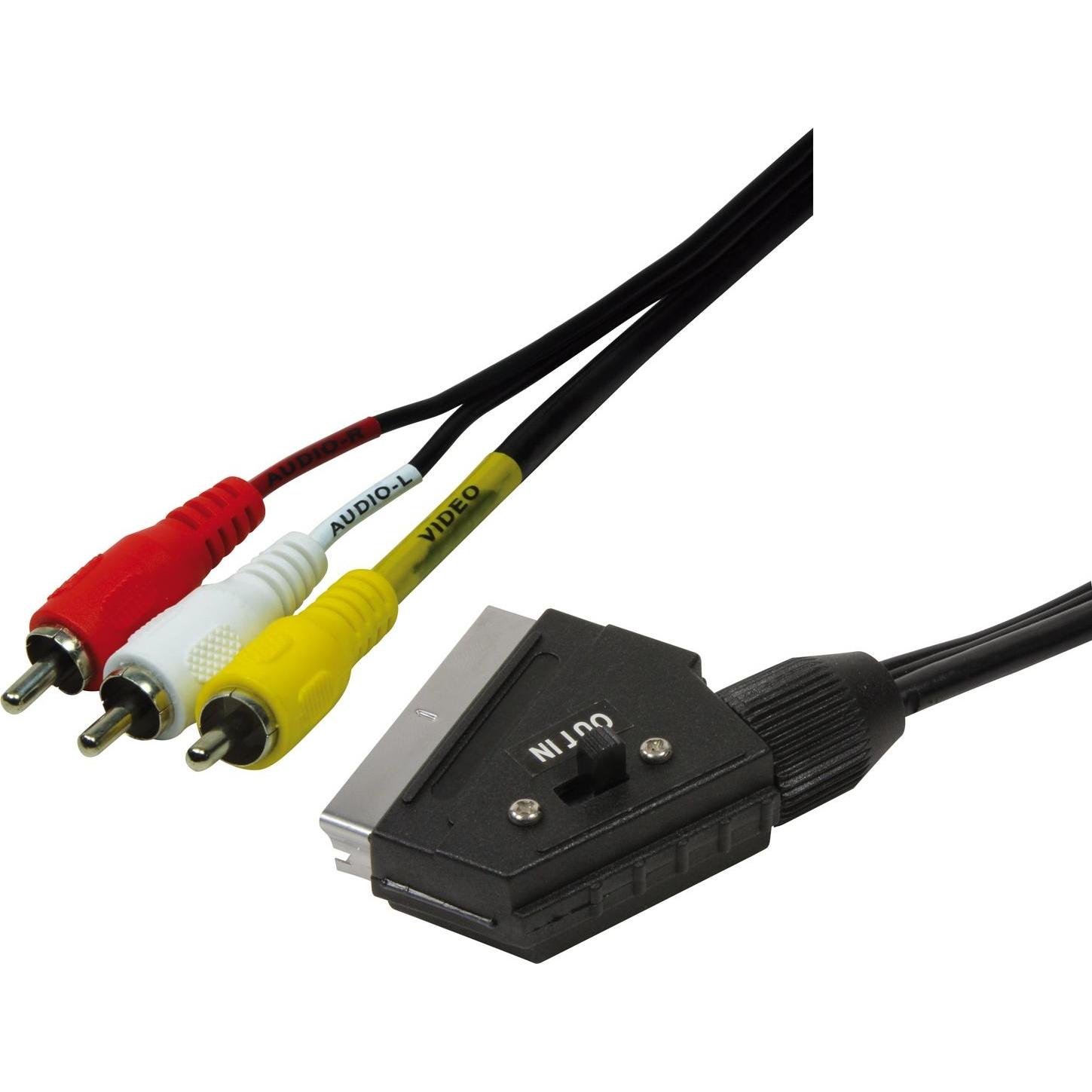 LogiLink Scart — Composite Video (2 m, Cinch), Audio Kabel