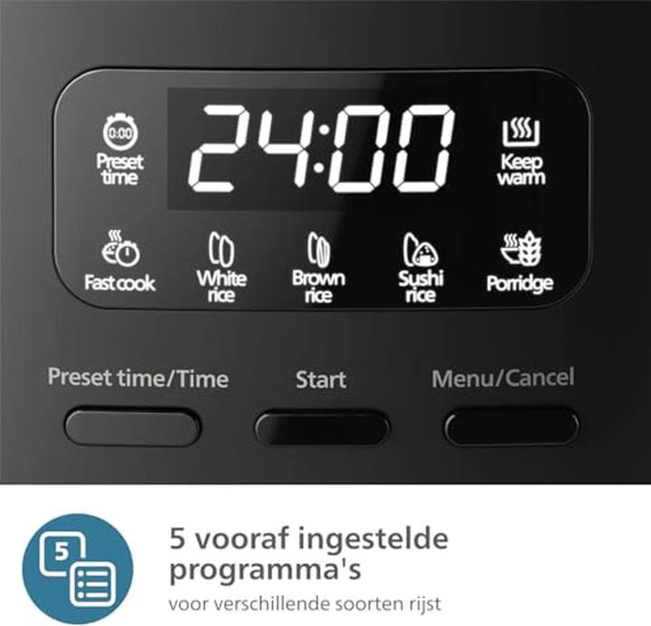 Actual product image Philips 3000 Series