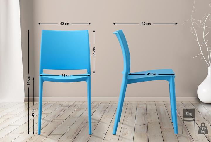 Produktbild CLP Meton