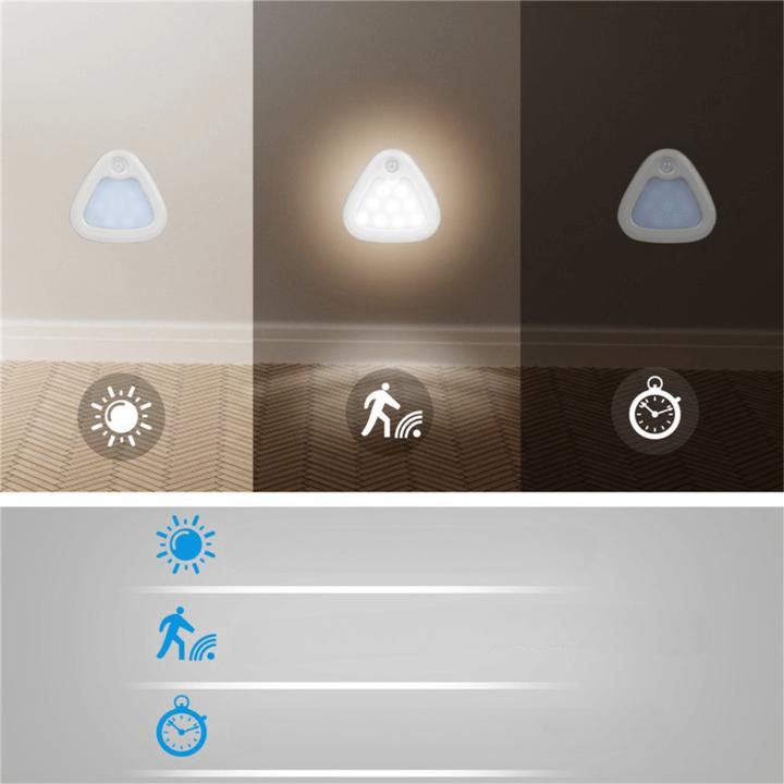 Actual product image Cover-Discount Set of 3 LED light with sensor Triangle