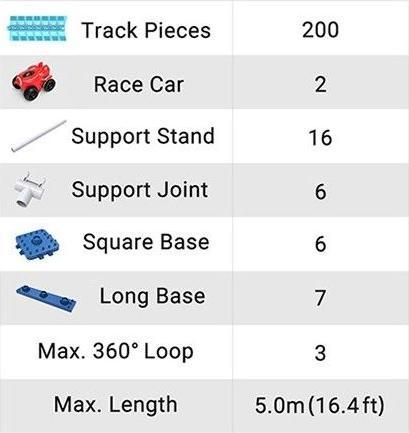 Immagine prodotto Flynova Trailblazer