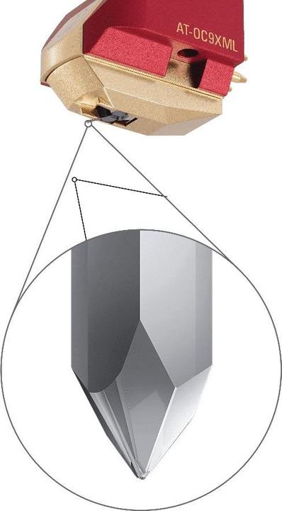 Actual product image Audio-Technica AT-OC9XML (Pickups)