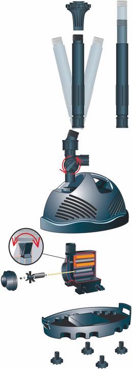 Actual product image Ubbink Elimax 500 Pond Pump, 1351300