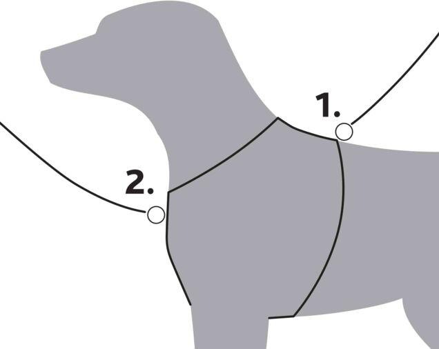 Immagine prodotto Trixie Imbracatura da trekking premium (M, L, Cane, Generale)