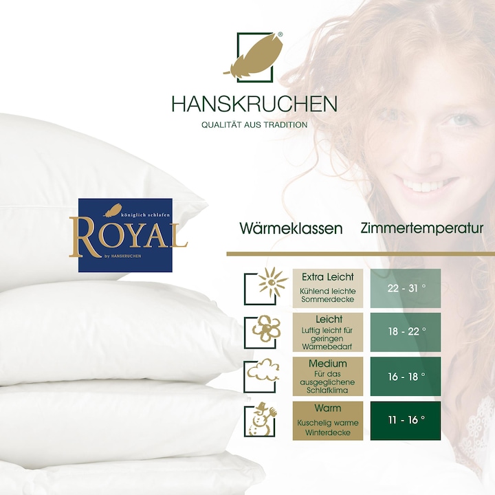 Produktbild Hanskruchen Royal (910 g, 155 x 220 cm)