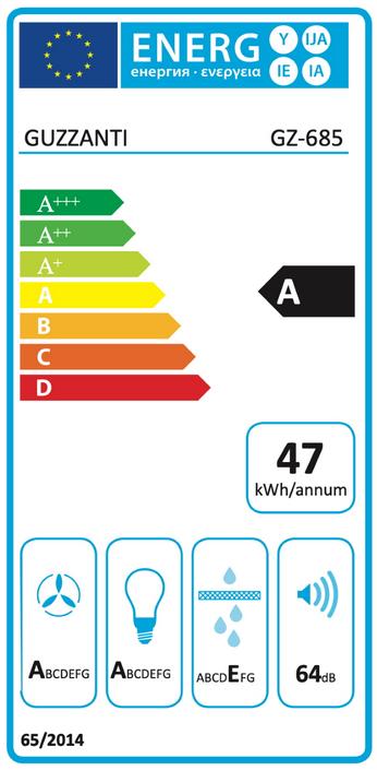 Energie-Label Guzzanti GZ 685W